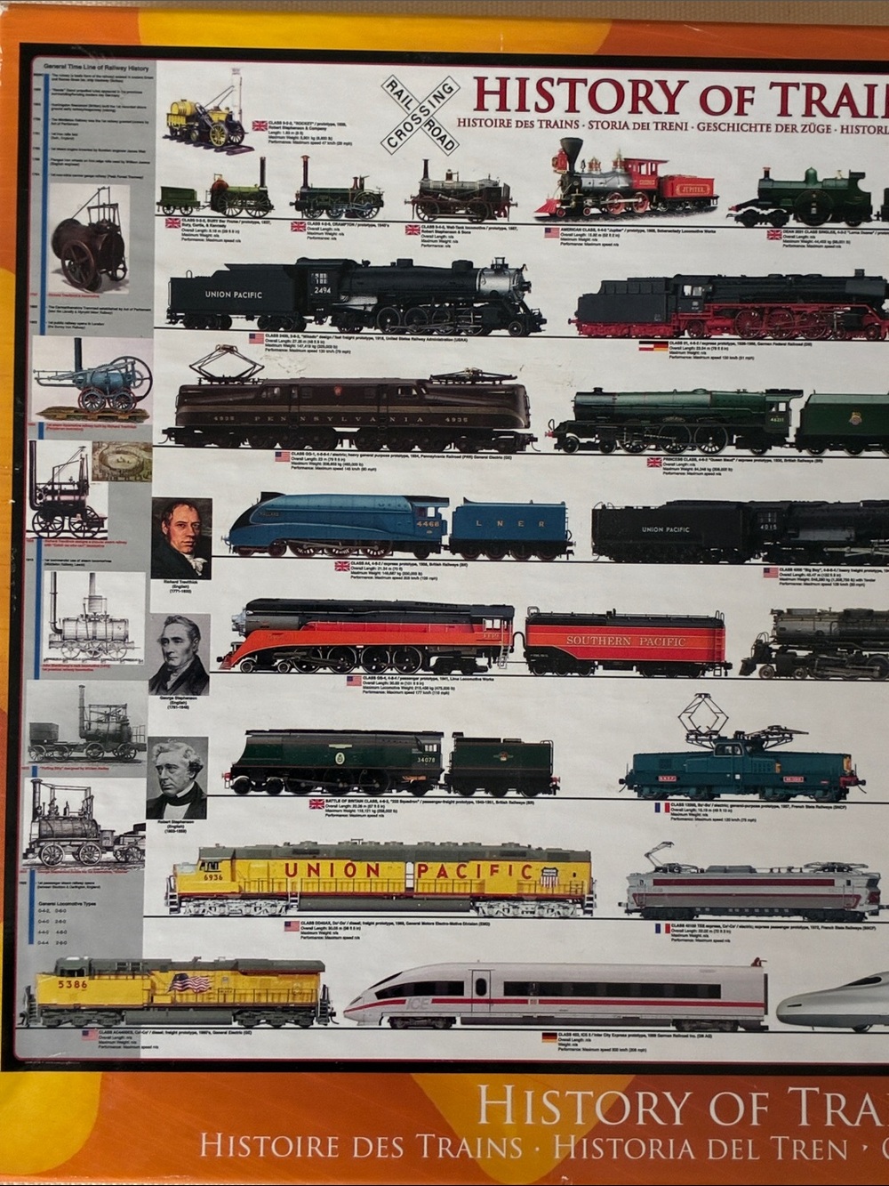 History of Trains Jigsaw Puzzle - Missing 4 Pieces - Picture 2 of 6